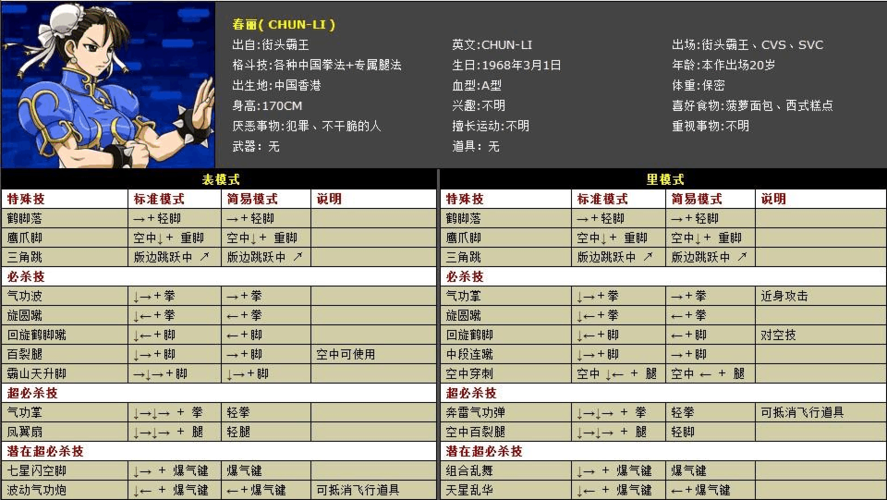 拳皇wing1.4小游戏出招表