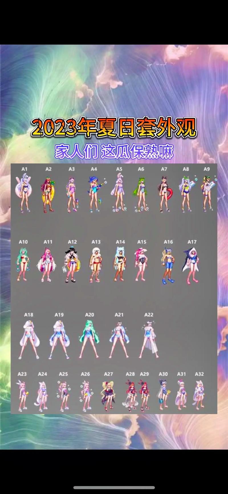 2023dnf五一套有什么-2023五一套内容介绍