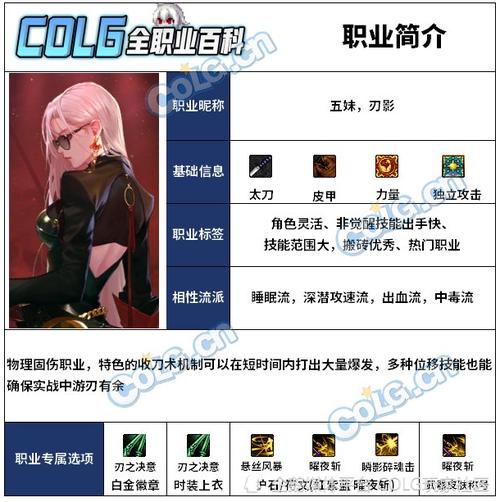 2023dnf刃影培养指南(dnf最强刃影怎么练)「较多评论」