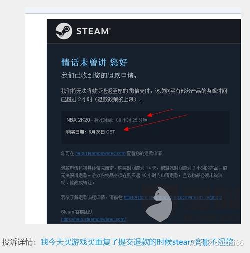 steam买了游戏多久之内可以退款