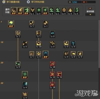 dnf机械师技能摆放(地下城手游机械师玩法)「科普」