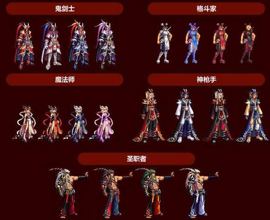 dnf节日套各有什么亮点