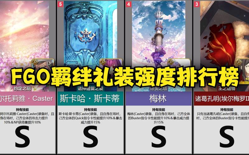 fgo羁绊礼装有什么用?