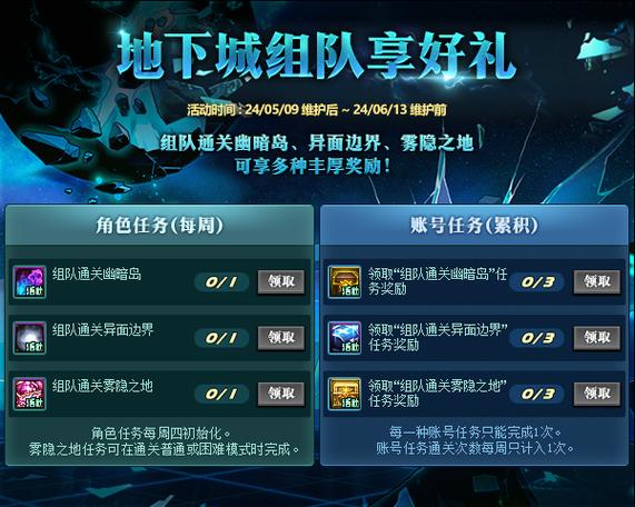 《DNF》快乐地下城通关享福利活动完成方法