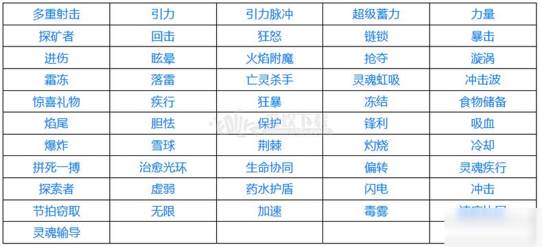 我的世界地下城附魔系统详解