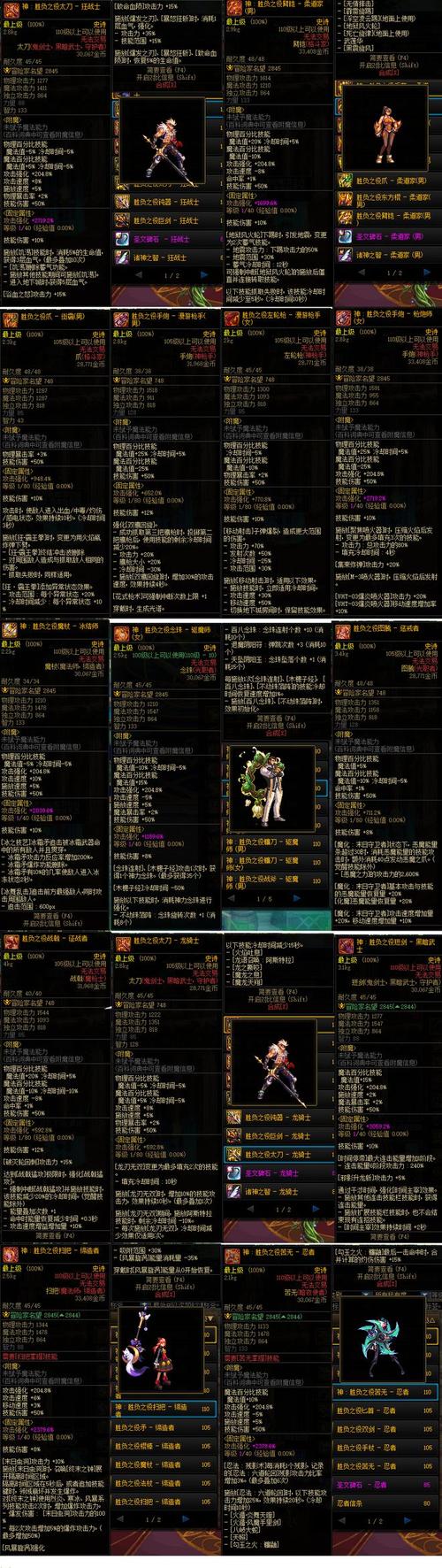 dnf装备升级在哪里