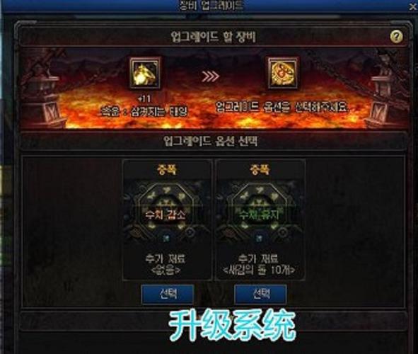 dnf100级装备在哪里升级?