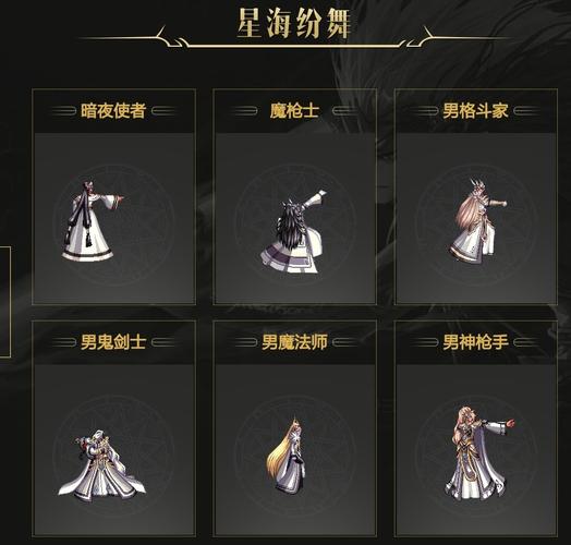 dnf星辰之光时装加什么属性好