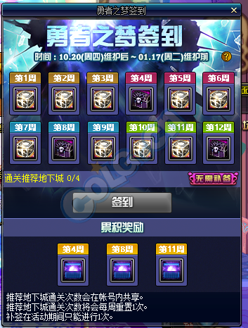 dnf签到送的装扮星辰之光选什么位置的什么属性?