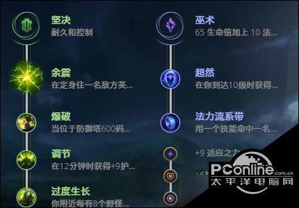 《LOL》S11扭曲树精茂凯出装推荐介绍_《LOL》S11扭曲树精茂凯出装推荐是...