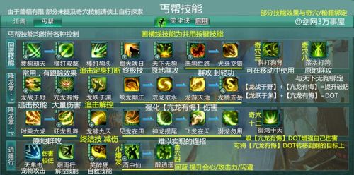 剑三里的丐帮怎么玩?心法这些能介绍下吗?