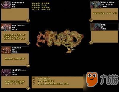 魔兽怀旧服梦境之尘打什么副本出