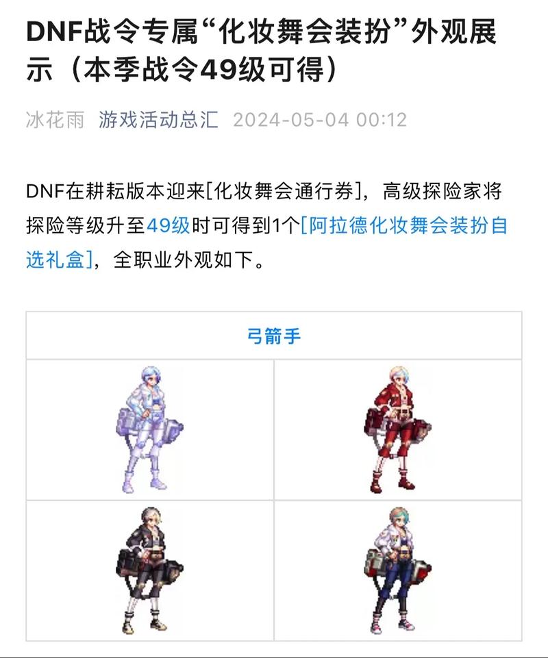 地下城弓箭手奶妈装备？dnf弓箭手职业？