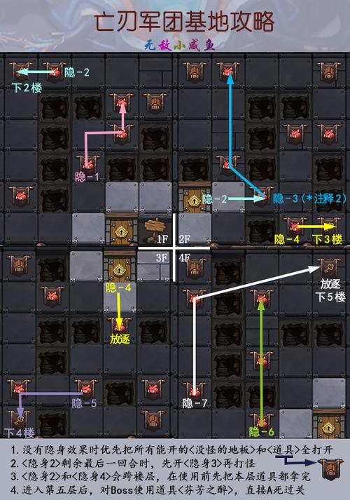 不思议迷宫M12伊达星事件攻略