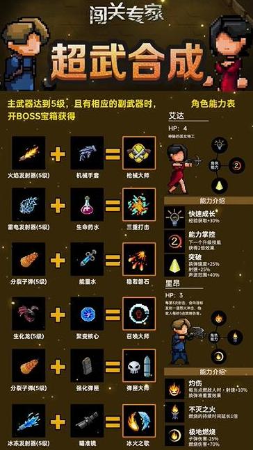 地下城割草神器怎么合成最新神器合成图鉴大全