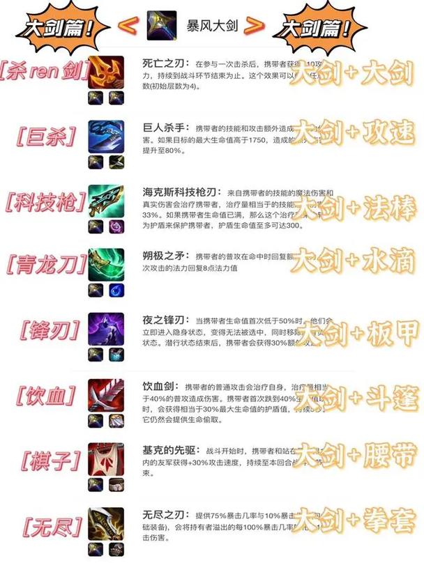 地下城割草超武合成表