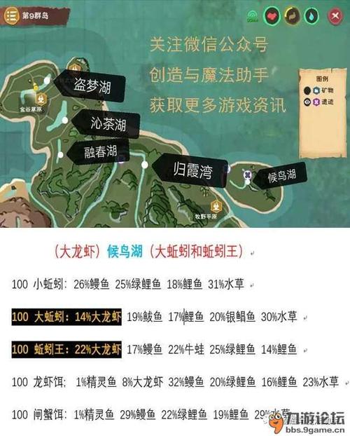 《侠客风云传》钓鱼技巧及钓鱼位置详解