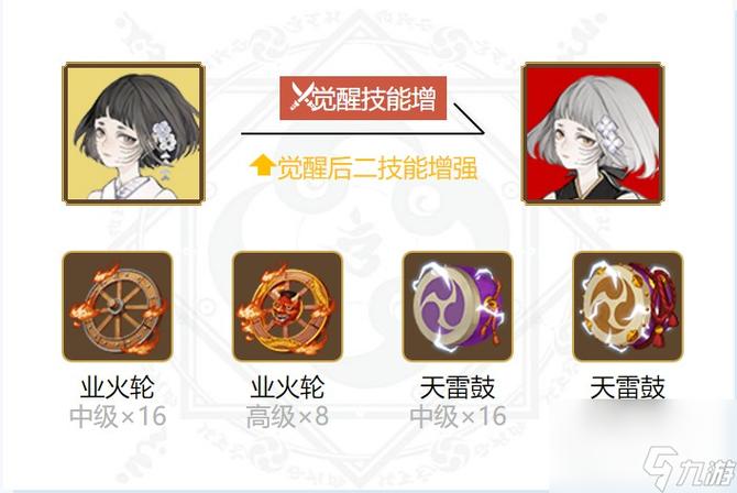 阴阳师数珠御魂搭配推荐