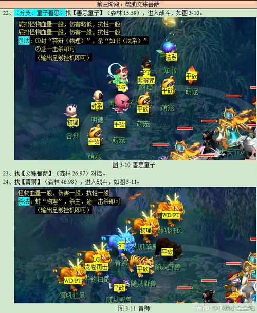 梦幻西游维摩诘奖励最高攻略