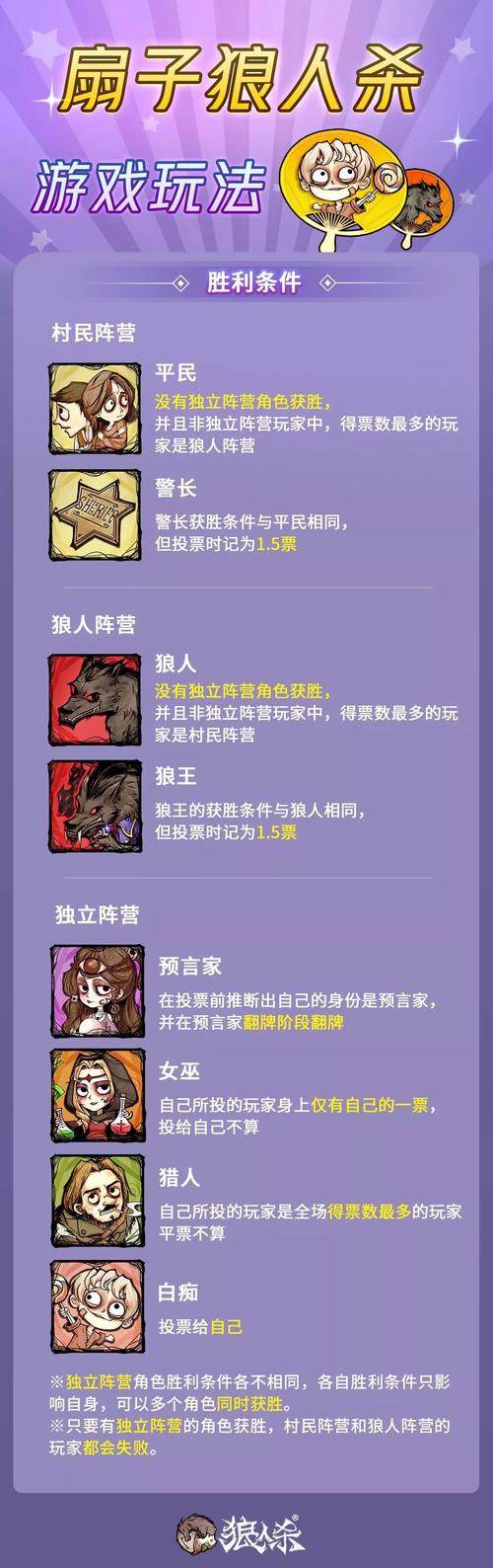 陌陌里的狼人杀怎么玩