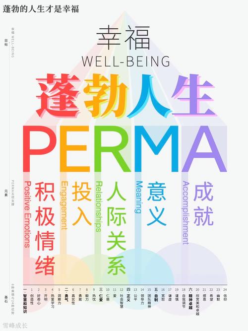 什么才是幸福人生呢?
