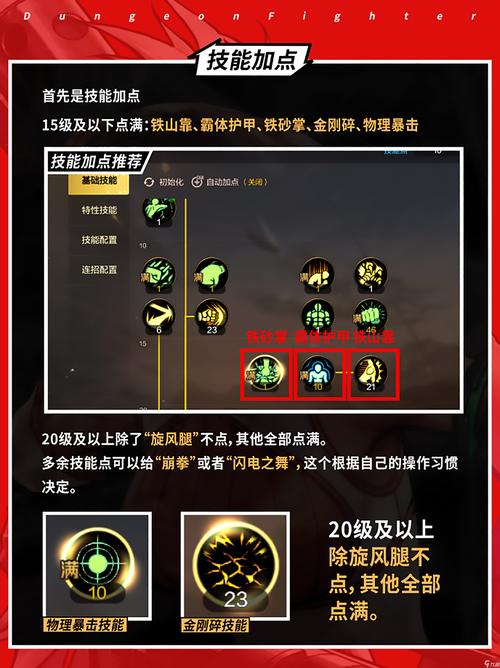 地下城与勇士怎么玩(DNF最详细从零开始攻略)