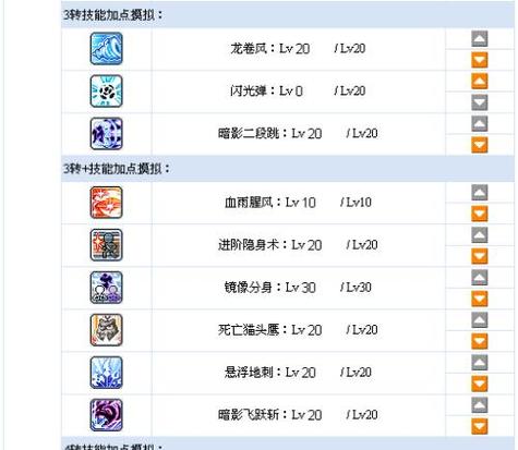 冒险岛2手游双毒戳刀飞怎么加点？冒险岛双刀2转技能上哪获取？