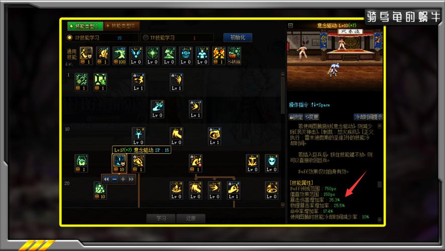DNF各职业的BUFF技能等级是多少?