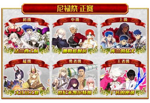 命运冠位指定尼禄怎么获得，命运冠位指定尼禄新娘