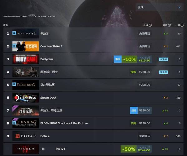 steamdlc怎么退