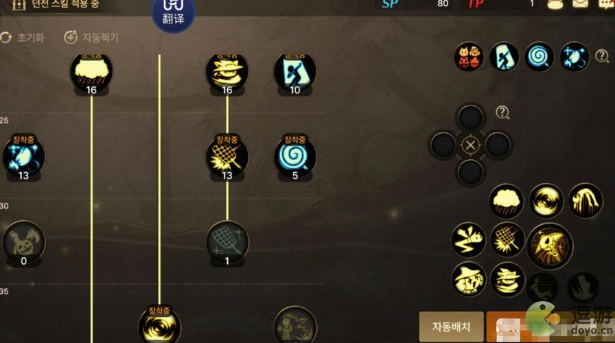 dnf魔道成功率