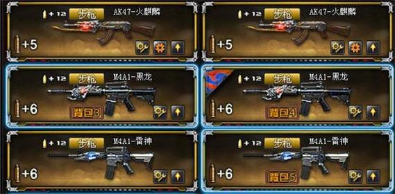 《穿越火线》源武器和英雄武器区别是什么?