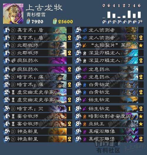 炉石传说中最恶心的卡组是什么?