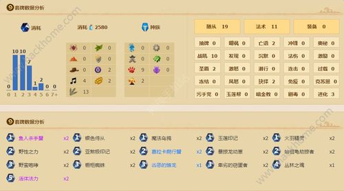 炉石传说中速战卡组怎么玩?附推荐