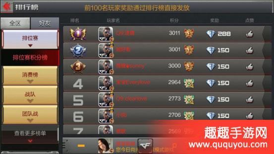 CF手游排位赛上分攻略