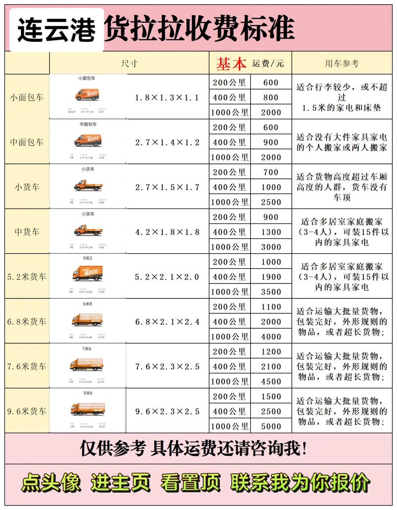 拉货怎么算费用