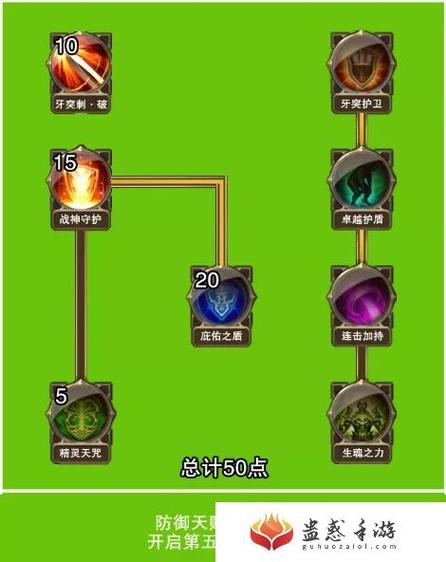 大天使之剑何获得被动技能，大天使之剑技能搭配