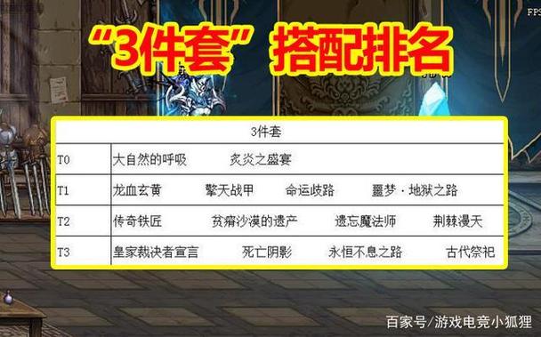 dnf100级驭剑士套装选择dnf驭剑士100级史诗搭配