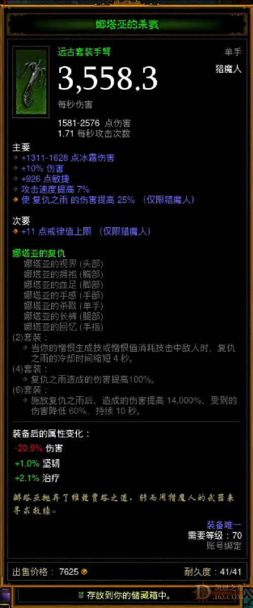 复仇特性有用吗