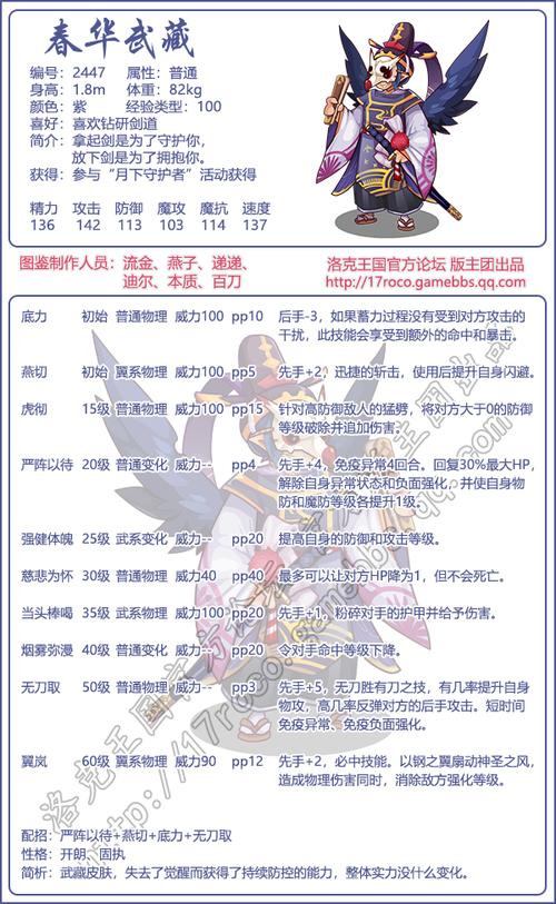 洛克王国克罗诺斯技能？克洛诺斯x属性？