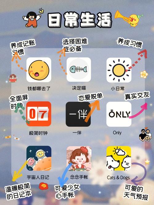 有没有什么适合女生玩的电脑游戏?而且不怎么占内存。也不怎么复杂,看见...