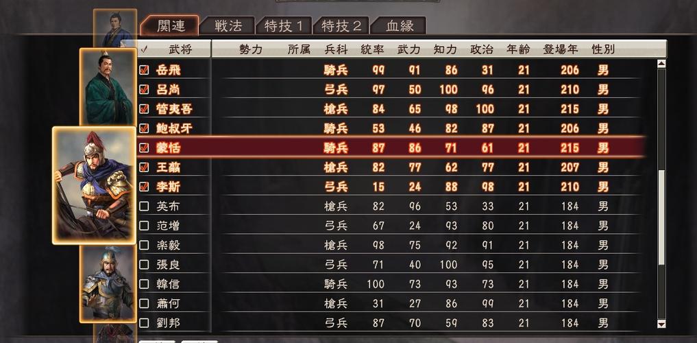 三国志12武将为什么会不满和国力有关系吗