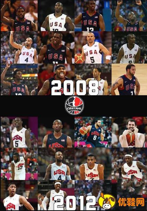 nba梦之队当家选谁好??