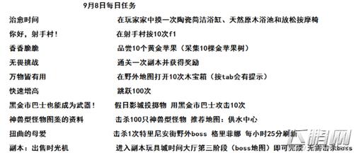 冒险岛任务攻略(冒险岛2每日任务必备攻略介绍_冒险岛任务攻略(冒险岛2...