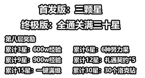 洛克王国怎样刷级最快