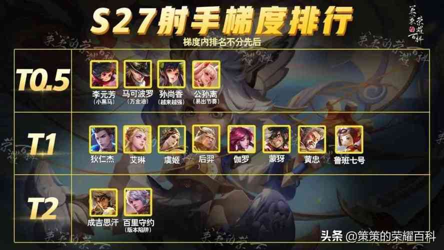 王者荣耀射手排行榜都有谁