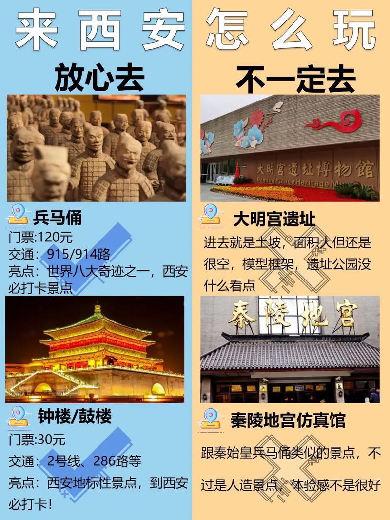 西安旅游市场的攻与守