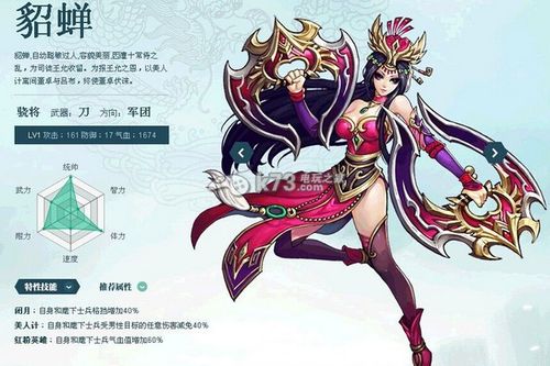 主公莫慌夏侯渊属性介绍，主公莫慌平民六神将