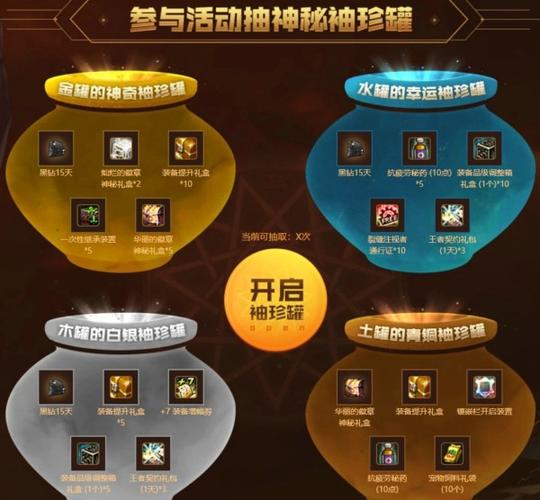 《DNF》史诗之路禁忌进入方法介绍_《DNF》史诗之路禁忌进入方法是什么...