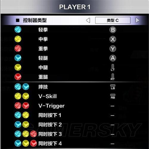 街机街头霸王绝招的按法(全部)
